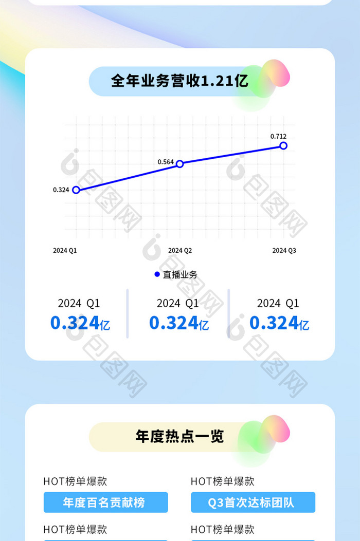 企业年终汇总报告简约渐变几何h5长图海报