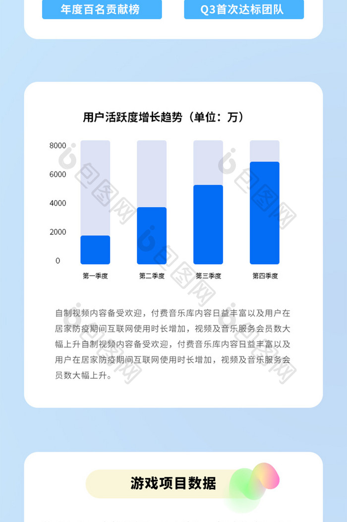 企业年终汇总报告简约渐变几何h5长图海报