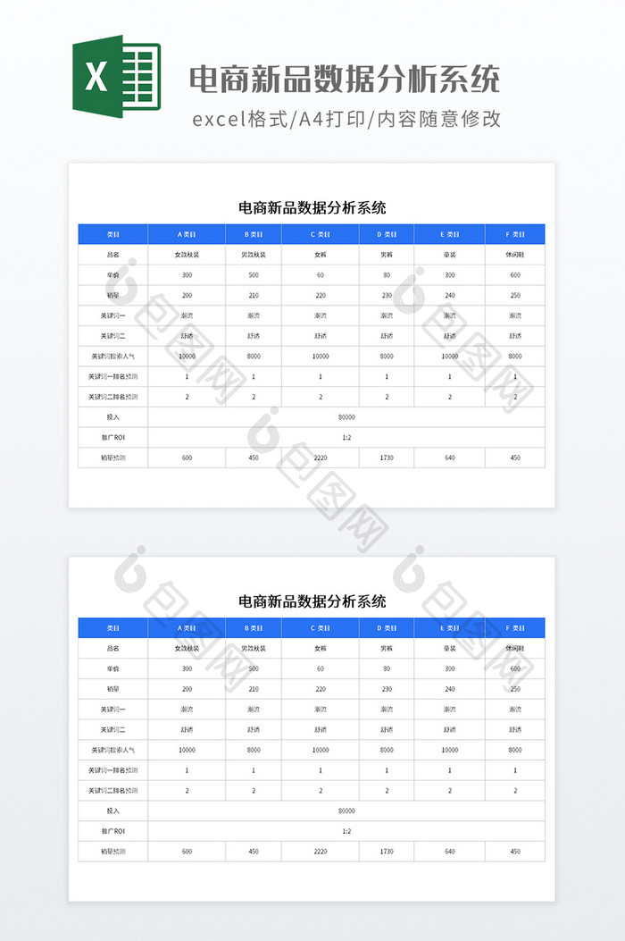 简约电商新品数据分析系统