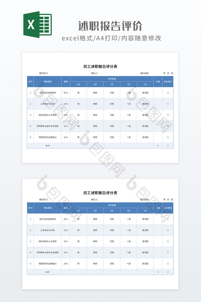 蓝色实用风格员工述职报告评价