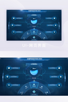 科技感数据可视化UI表盘