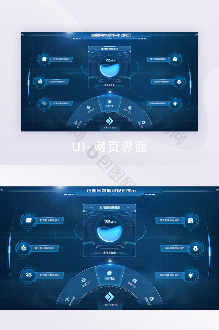 科技感数据可视化UI表盘