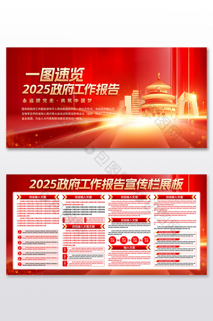 一图速览2025政府工作报告展板