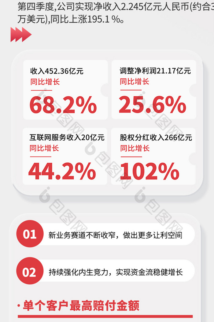 红色玻璃微立体2024年企业年度长图海报