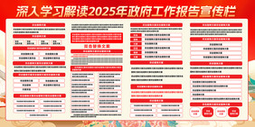 学习解读2025政府工作报告宣传栏