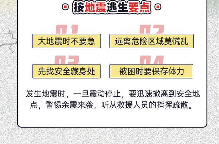 地震气象灾害逃生科普海报