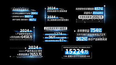 科技滚动数据汇报字幕条AE模板