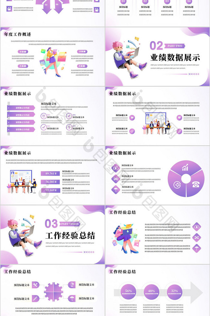 2025年度工作复盘总结报告PPT模板