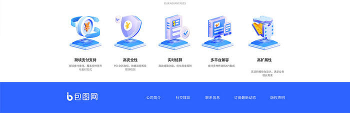 蓝色微软风三维支付系统官网详情页设计