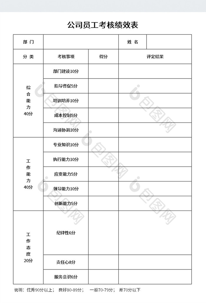 简约风格公司员工考核绩效表