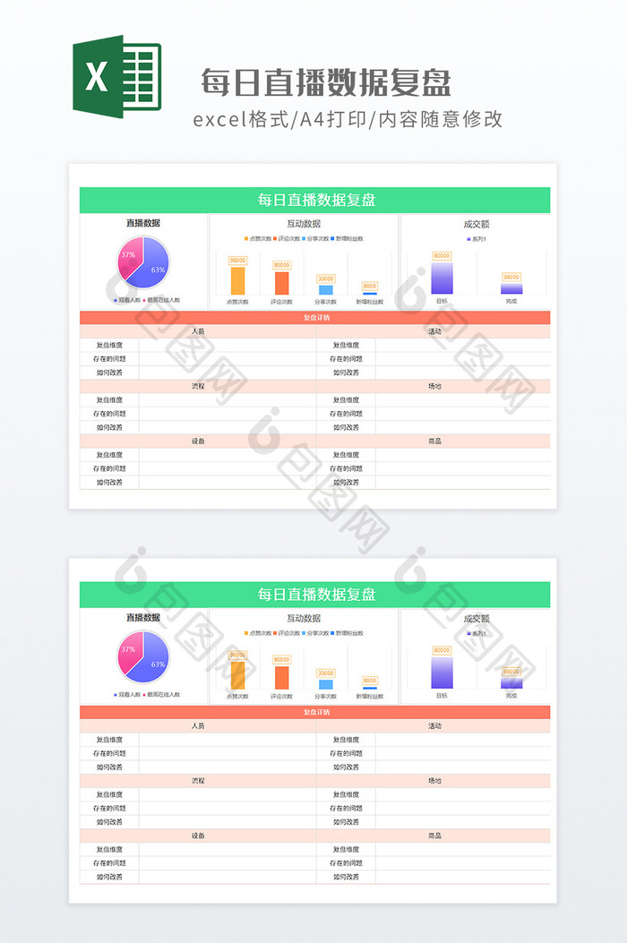 实用简约每日直播数据复盘