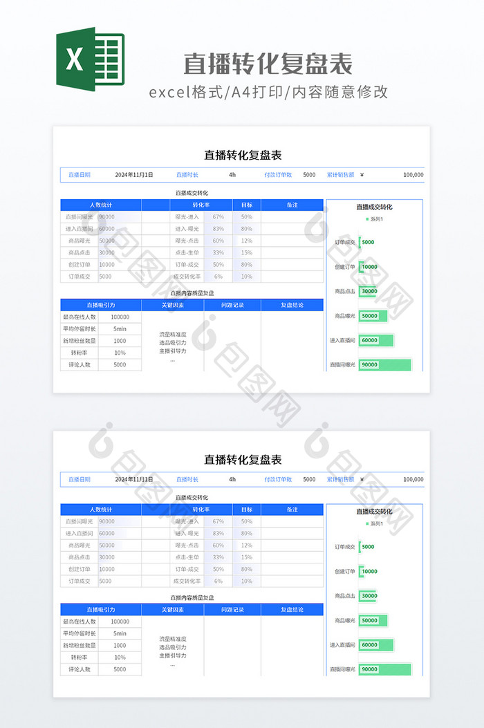 简约实用风格直播转化复盘表