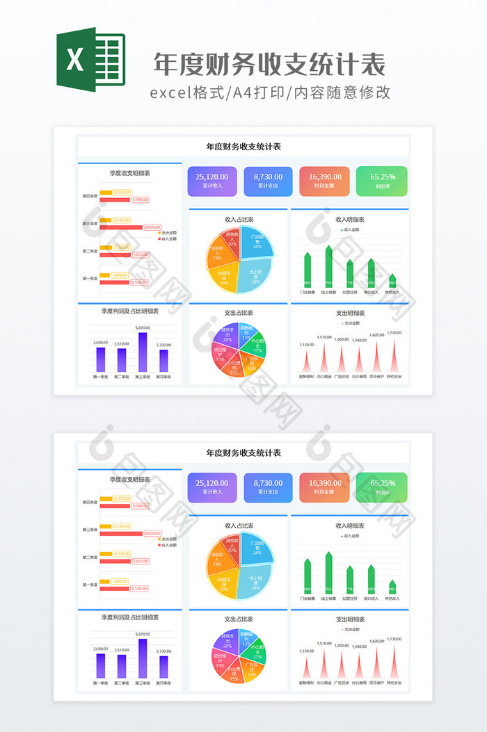 多彩风格年度财务收支统计表
