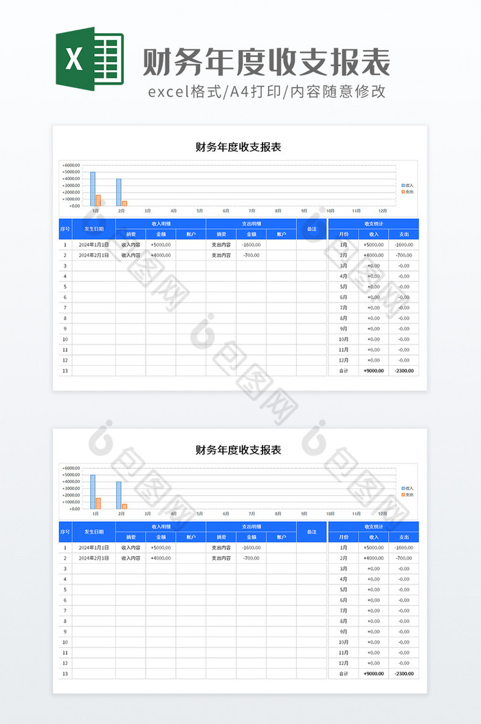 记账收支报表年度图片