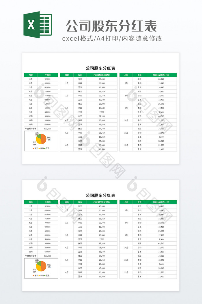 蓝色简约风格公司股东分红表