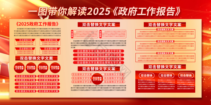 2025政府工作报告红金党政风两件套展板模板-包图网