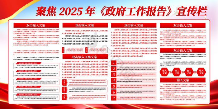 2025年政府工作报告展板二件套模板-包图网
