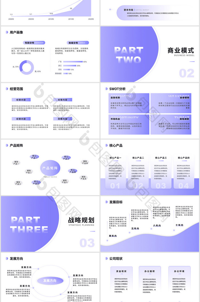 蓝色商务风创业融资商业计划书PPT模板