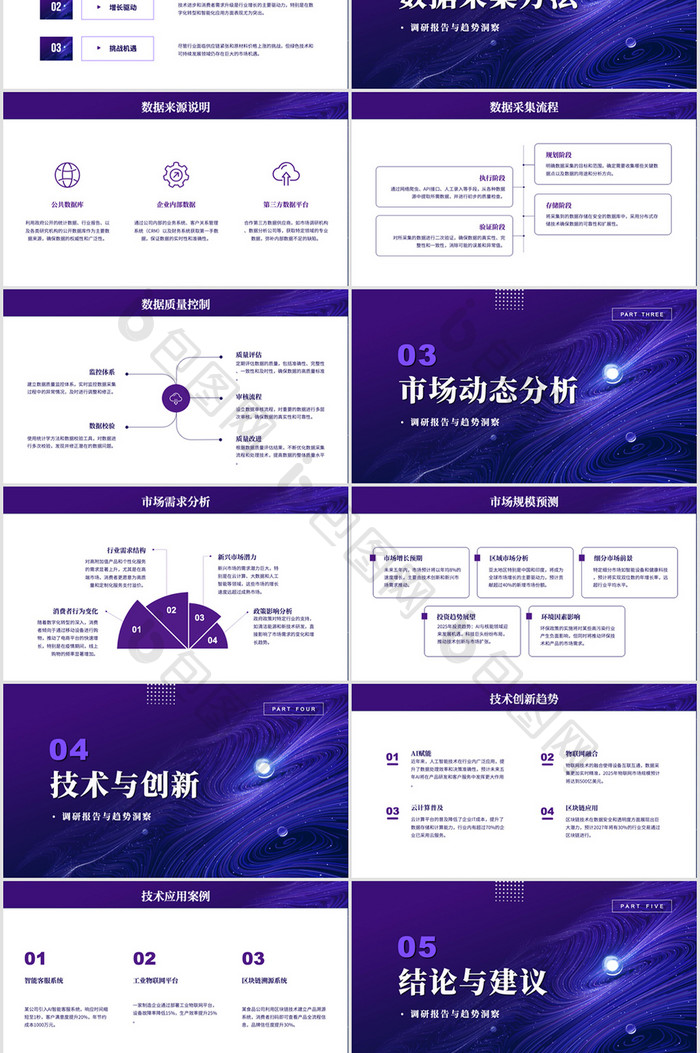 紫色科技风行业数据分析报告PPT模板