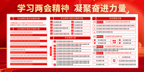 学习两会精神凝聚奋进力量党建宣传栏展板