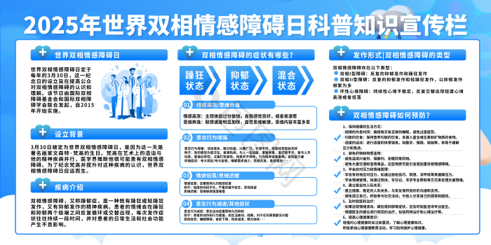 2025年世界双相情感障碍日展板模板-包图网