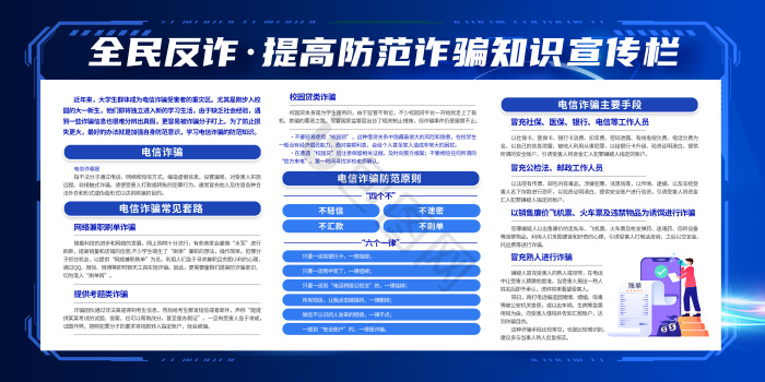 2025全民反诈在行动识骗防骗展板二件套模板-包图网