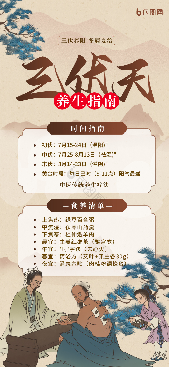 三伏天养生指南中医模板-包图网