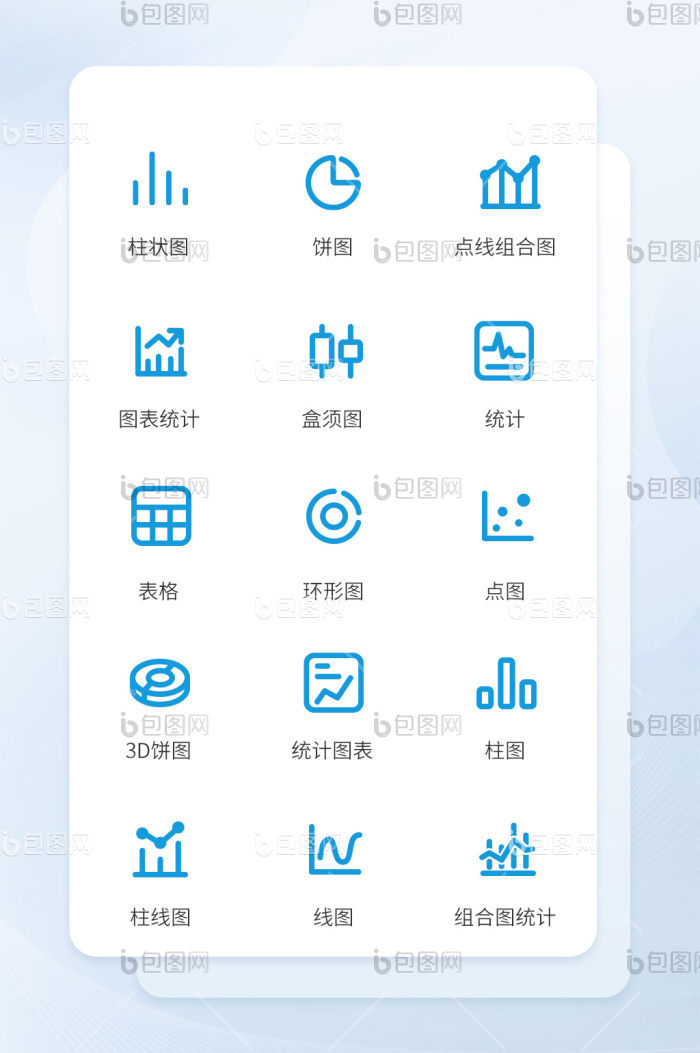 统计图表15个线性小icon-包图网