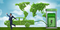 生物燃料和生态保护的概念