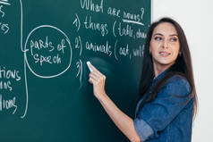 英语课程。语言学校。老师在黑板上写字.