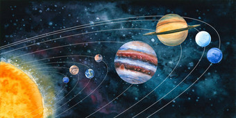 有行星的水色太阳系。手绘插图。绘画的宇宙非常适合占星家博客，室内壁纸，海报，笔记本电脑背景，科学和宇宙设计图片