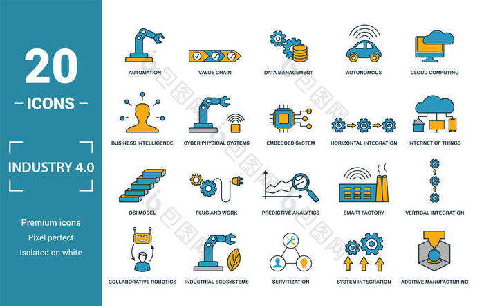 工业4.0图标集。包括创意元素自动化、数据管理、业务智能、横向集成、 osi模型图标。可用于报告、演示、图表、网页设计