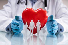 家庭心脏病和医疗保健或福利