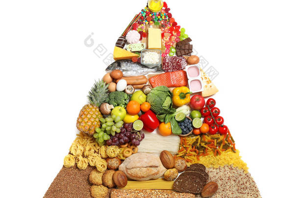 白色背景的食物金字塔，顶视图。健康均衡饮食