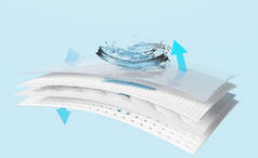 3d ventilate shows water splash transparent for diapers, synthetic fiber hair absorbent layer with s