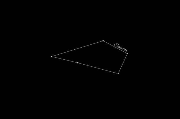 雕塑家星座、星系团、雕塑家工作坊、雕塑家工作室星座