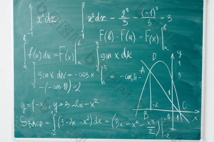 数学课代数这些公式是在学校董事会上写的图片-包图网企业站