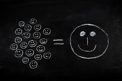 小乐趣多能给你幸福方程-黑板上所示的概念