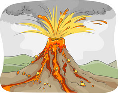 火山爆发