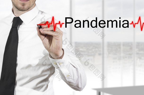 医生写 pandemia heartbeatline