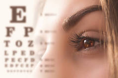 人的女性眼睛特写, 人的视力检查, 字母表图