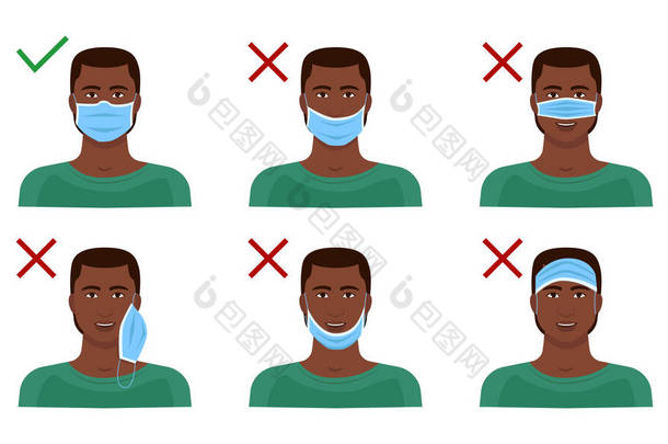 如何正确佩戴医疗面罩的说明。与一个黑人的视觉解释.
