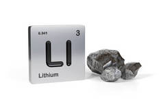 锂元素符号从周期表靠近金属锂的地方分离出来,白色背景.3d说明.