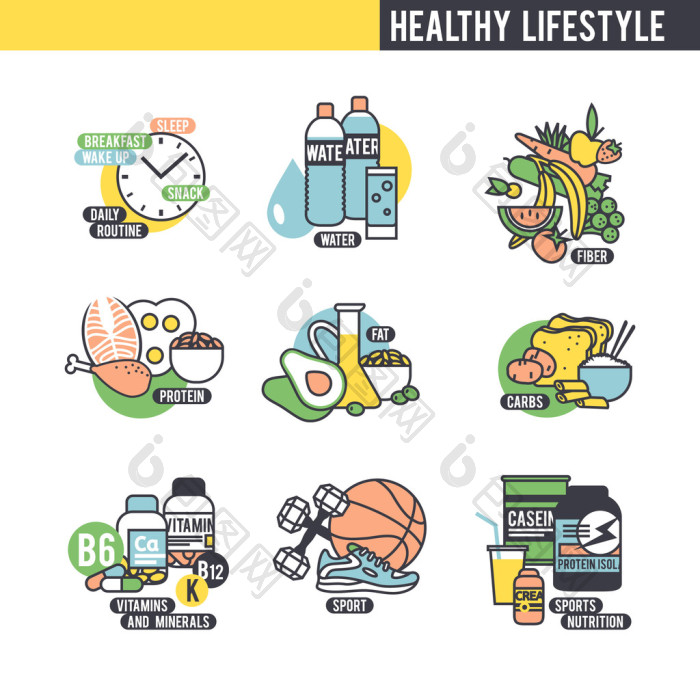 健康的生活方式的概念图片-包图网企业站