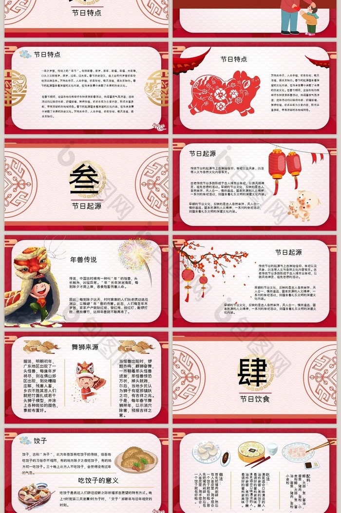 卡通中国风猪年文化习俗介绍模板