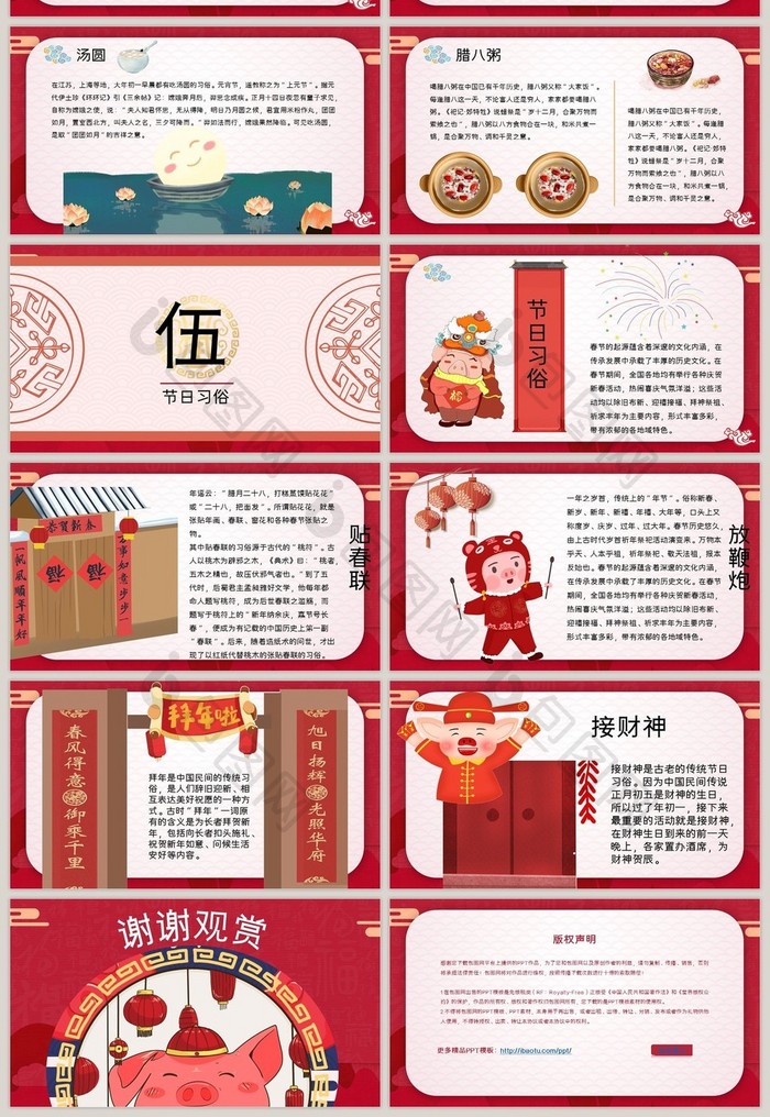 卡通中国风猪年文化习俗介绍模板