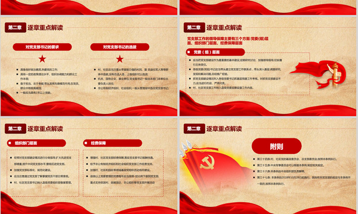 《中国共产党支部工作条例》PPT模板