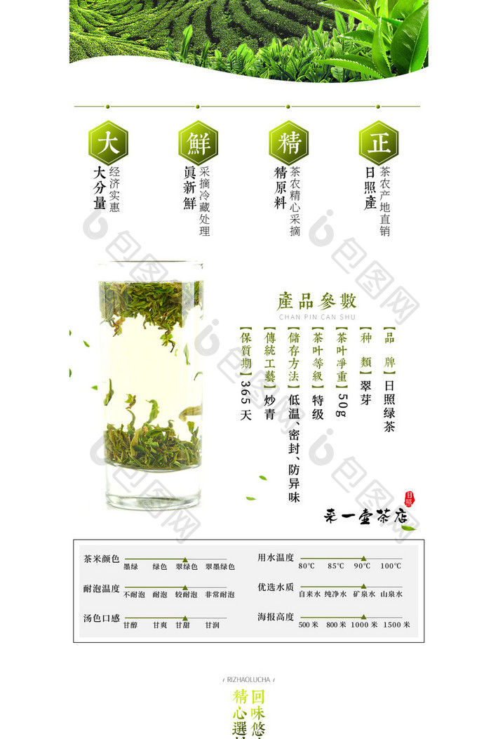 简约绿茶茶叶详情