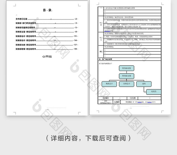 财务职责和岗位说明书文档word模板