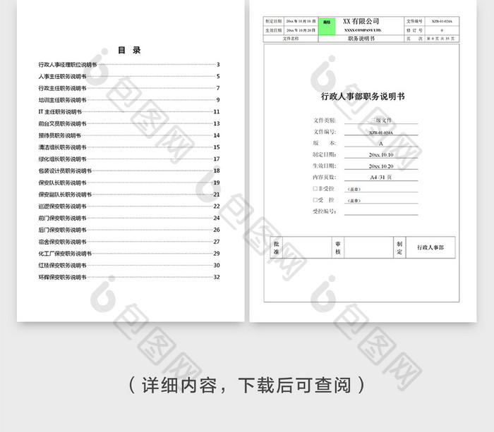 行政人事部职务说明书Word文档